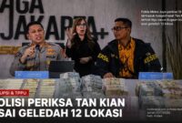 Polda Metro Jaya memastikan pengusaha Tan Kian masih berstatus saksi dalam penyidikan tiga perkara dugaan korupsi.