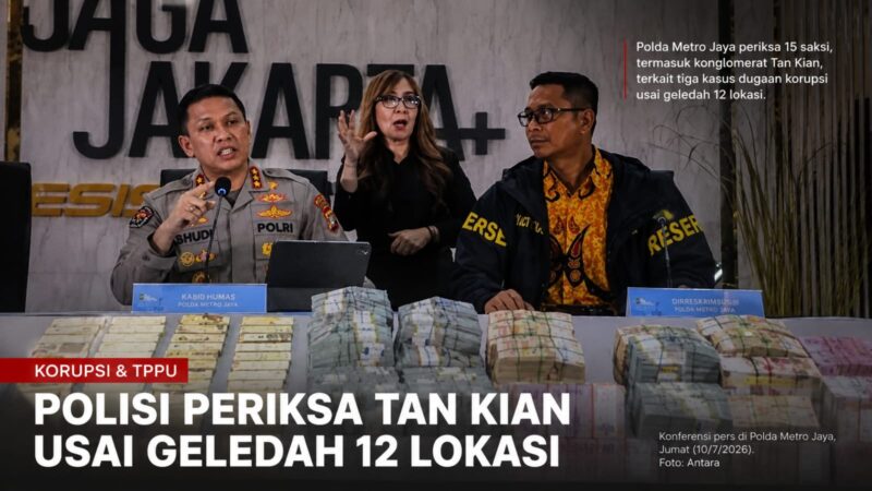 Polda Metro Jaya memastikan pengusaha Tan Kian masih berstatus saksi dalam penyidikan tiga perkara dugaan korupsi.