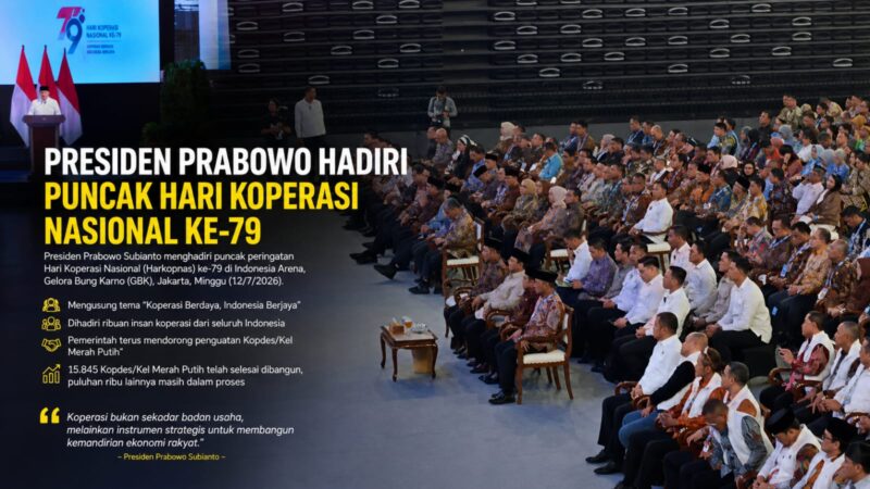 Mengusung tema 