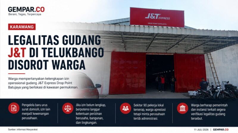 Gudang J&T Express Drop Point Batujaya di Desa Telukbango menjadi sorotan warga terkait kelengkapan perizinan operasional.