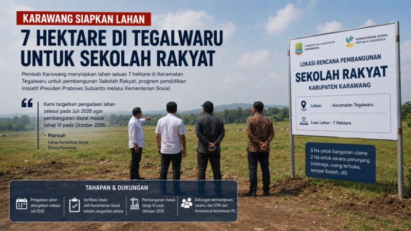 Pemkab Karawang menyiapkan lahan seluas 7 hektare di Kecamatan Tegalwaru untuk pembangunan Sekolah Rakyat. 