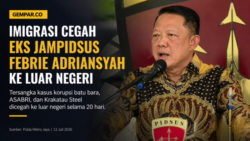 Imigrasi resmi mencegah mantan Jampidsus Febrie Adriansyah ke luar negeri selama 20 hari setelah ditetapkan sebagai tersangka dugaan korupsi dan TPPU.