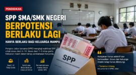 Pemprov Jabar dan DPRD tengah mengkaji pemberlakuan kembali SPP di SMA/SMK negeri. Wacana ini hanya ditujukan bagi keluarga mampu, sementara siswa dari keluarga miskin dan rentan miskin tetap diusulkan bebas biaya.