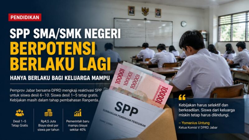 Pemprov Jabar dan DPRD tengah mengkaji pemberlakuan kembali SPP di SMA/SMK negeri. Wacana ini hanya ditujukan bagi keluarga mampu, sementara siswa dari keluarga miskin dan rentan miskin tetap diusulkan bebas biaya.