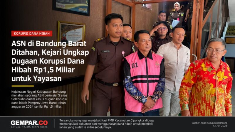 Kejaksaan Negeri Kabupaten Bandung menahan seorang ASN yang juga Ketua Yayasan Anwarurohman Bandung Barat sebagai tersangka dugaan korupsi dana hibah Pemerintah Provinsi Jawa Barat Tahun Anggaran 2024 senilai Rp1,5 miliar.