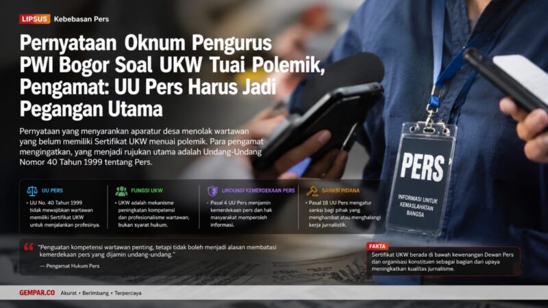 Pernyataan seorang oknum pengurus PWI Kabupaten Bogor yang diduga mengimbau aparatur desa menolak wartawan tanpa Sertifikat UKW memicu polemik di kalangan insan pers.