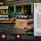 Surat edaran telah diterbitkan, tetapi praktik di lapangan masih menjadi sorotan.