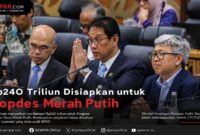 Pemerintah menyiapkan pendanaan Rp240 triliun untuk Program Koperasi Desa Merah Putih selama enam tahun.