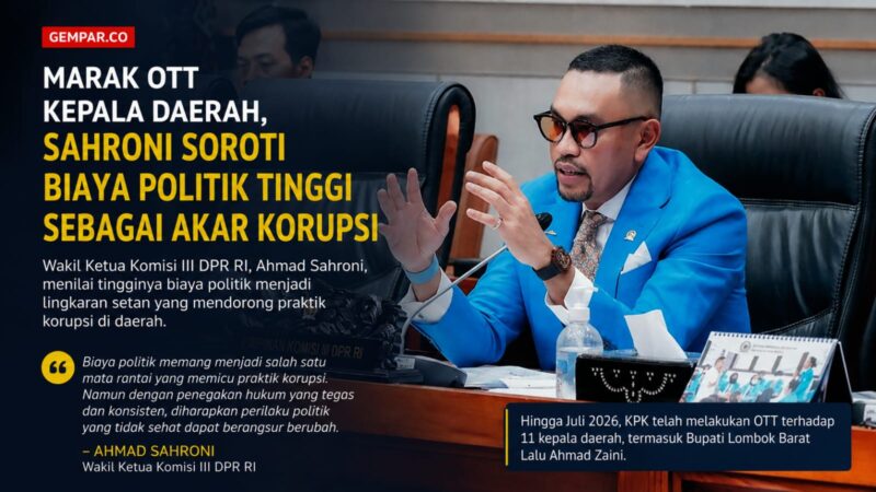 Maraknya OTT kepala daerah kembali menjadi alarm serius bagi tata kelola pemerintahan. Tingginya biaya politik dinilai menjadi salah satu faktor yang memicu praktik korupsi.