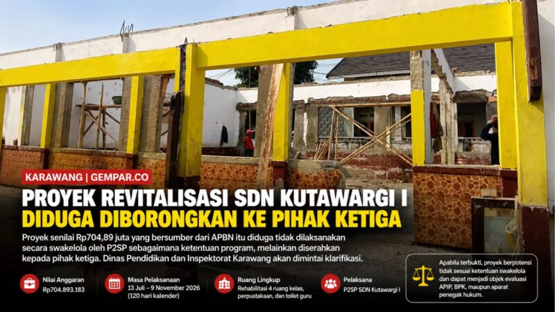Proyek revitalisasi senilai Rp704.893.183 yang bersumber dari APBN di SDN Kutawargi I, Kecamatan  Rawamerta, Karawang, menjadi sorotan.