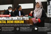PN Jakarta Timur menyatakan surat dakwaan terhadap dr. Tifauzia Tyassuma (dr. Tifa) batal demi hukum.