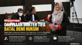 PN Jakarta Timur menyatakan surat dakwaan terhadap dr. Tifauzia Tyassuma (dr. Tifa) batal demi hukum.
