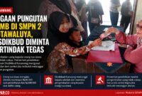 
Pengembalian uang dinilai belum cukup, Disdikbud Karawang didesak mengusut tuntas dan bertindak tegas jika terbukti terjadi pelanggaran.
