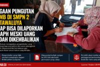 Pengembalian uang bukan otomatis menghapus dugaan pelanggaran. Praktisi hukum menegaskan, dugaan pungutan SPMB tetap dapat dilaporkan ke APH apabila didukung bukti yang cukup.