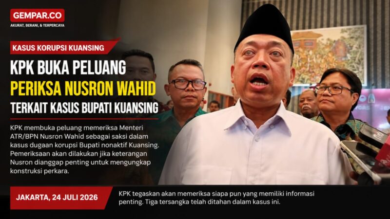 KPK membuka peluang memeriksa Menteri ATR/BPN Nusron Wahid sebagai saksi dalam penyidikan dugaan korupsi yang menjerat Bupati nonaktif Kuantan Singingi.