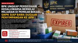 BPK mengungkap temuan barang persediaan kedaluwarsa bernilai miliaran rupiah di sejumlah perangkat daerah Pemerintah Kabupaten Bekasi dalam LHP LKPD Tahun Anggaran 2024.