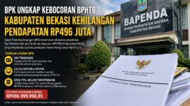 BPK mengungkap dugaan kebocoran pendapatan BPHTB di Kabupaten Bekasi sebesar Rp496.999.998,85 akibat pengenaan ganda NPOPTKP pada 244 transaksi.