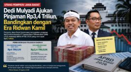 Ilustrasi: Rencana pinjaman Pemprov Jawa Barat Rp3,4 triliun di era Gubernur Dedi Mulyadi dibandingkan dengan pinjaman Rp4 triliun pada era Ridwan Kamil.