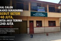 Sekretariat Panitia Pilkades Sukadarma menjadi sorotan menyusul dugaan setoran Rp40 juta dari setiap bakal calon.
