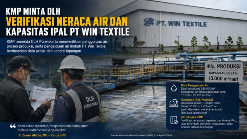 KMP meminta DLH Purwakarta melakukan verifikasi faktual terhadap neraca penggunaan air, kapasitas dan kinerja IPAL, serta aliran air limbah PT Win Textile untuk memastikan kesesuaian data dengan kondisi aktual di lapangan.