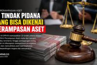 RUU Perampasan Aset: Komisi III DPR RI menetapkan 13 tindak pidana yang dapat dikenai perampasan aset, mulai dari korupsi, narkotika, terorisme, hingga TPPO. 