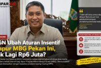 Badan Gizi Nasional (BGN) segera menerapkan skema baru insentif bagi Sentra Pelayanan Pemenuhan Gizi (SPPG) Program Makan Bergizi Gratis (MBG). 