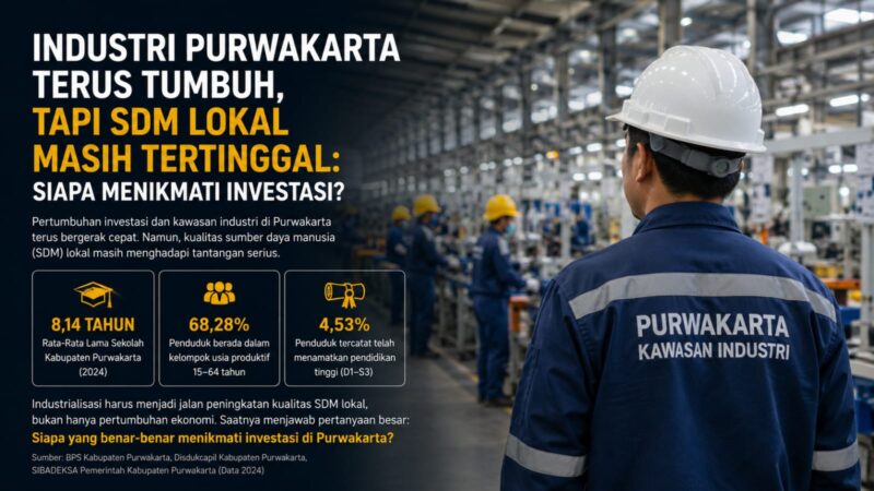Industri Purwakarta tumbuh pesat, tetapi kualitas SDM lokal masih menjadi pekerjaan rumah. Siapa yang benar-benar menikmati derasnya investasi di daerah ini?