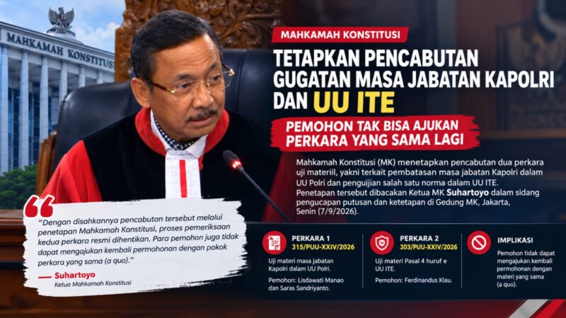 Ketua MK Suhartoyo membacakan ketetapan pencabutan dua perkara uji materi terkait masa jabatan Kapolri dan UU ITE di Gedung MK, Jakarta, Senin (7/9/2026). Foto: Tangkapan layar YouTube Mahkamah Konstitusi.