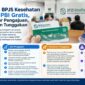 Peserta BPJS Kesehatan mandiri yang mengalami kesulitan ekonomi dapat mengajukan perubahan status menjadi PBI, dengan iuran ditanggung pemerintah melalui APBN atau APBD.