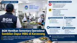 (BGN) menghentikan sementara operasional sembilan dapur Satuan Pelayanan Pemenuhan Gizi (SPPG) di Kabupaten Karawang, Jawa Barat.