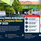 Alokasi Dana BOSP Reguler 2025 untuk pemeliharaan sarana dan prasarana SMAS Al Muhajirin, Kabupaten Purwakarta, tercatat Rp219,2 juta atau 46,5 persen dari total dana yang diterima.