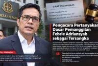 Kuasa hukum Febrie Adriansyah mempertanyakan dasar hukum status tersangka kliennya.