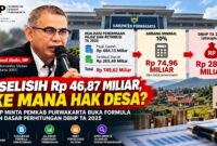 Ketua Komunitas Madani Purwakarta (KMP), Ir. Zaenal Abidin, MP., mempertanyakan dasar perhitungan DBHP Kabupaten Purwakarta TA 2025. 