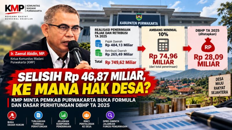 Ketua Komunitas Madani Purwakarta (KMP), Ir. Zaenal Abidin, MP., mempertanyakan dasar perhitungan DBHP Kabupaten Purwakarta TA 2025. 