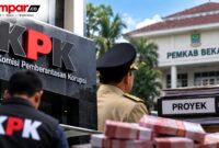 Ilustrasi: Penyidikan KPK terhadap dugaan suap ijon proyek di lingkungan Pemerintah Kabupaten Bekasi. KPK membuka peluang memeriksa Plt Bupati Bekasi Asep Surya Atmaja.