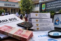 Ilustrasi: Pengelolaan Dana BOSP di Kabupaten Karawang yang menjadi sorotan setelah muncul temuan senilai Rp879,18 juta pada empat satuan pendidikan.