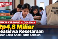 Ilustrasi pendidikan kesetaraan di Karawang. Pemkab Karawang mengalokasikan Rp4,8 miliar beasiswa untuk 3.018 anak tidak sekolah, dengan pengawasan pelaksanaan menjadi perhatian.