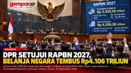 Rapat Paripurna DPR RI membahas dan menyetujui RAPBN Tahun Anggaran 2027, Selasa, 29 September 2026.