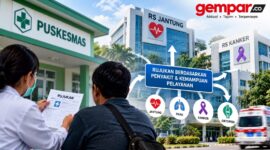 Pemprov Jawa Barat menguji sistem Rujukan Berbasis Kemampuan Pelayanan di Kota Bandung sebagai bagian dari reformasi layanan kesehatan.