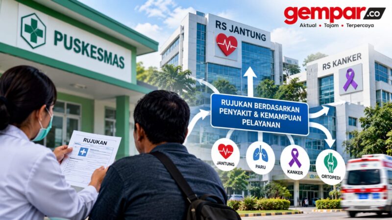 Pemprov Jawa Barat menguji sistem Rujukan Berbasis Kemampuan Pelayanan di Kota Bandung sebagai bagian dari reformasi layanan kesehatan.