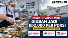 Program Makan Bergizi Gratis (MBG). BGN mengubah skema insentif SPPG menjadi Rp2.000 per porsi mulai 5 Oktober 2026.