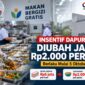 Program Makan Bergizi Gratis (MBG). BGN mengubah skema insentif SPPG menjadi Rp2.000 per porsi mulai 5 Oktober 2026.