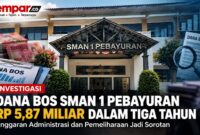 SMAN 1 Pebayuran, Kabupaten Bekasi. Pengelolaan Dana BOS sekitar Rp5,87 miliar selama 2023–2025 menjadi sorotan setelah sejumlah pos anggaran, termasuk administrasi dan pemeliharaan sarana-prasarana, mencatat nilai cukup besar.