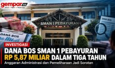 Dana BOS SMAN 1 Pebayuran Rp5,87 Miliar dalam Tiga Tahun, Administrasi dan Pemeliharaan Jadi Sorotan