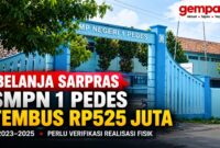 Caption:
SMPN 1 Pedes, Kabupaten Karawang. Belanja pemeliharaan sarana dan prasarana tercatat mencapai Rp525,03 juta selama 2023–2025 dan perlu dicocokkan dengan realisasi fisik di lapangan.