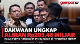 Jaksa mengungkap dugaan penerimaan Rp203,46 miliar dalam perkara yang menjerat mantan Jampidsus Febrie Adriansyah.
