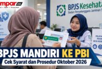 Ilustrasi prosedur peralihan BPJS Mandiri ke PBI bagi masyarakat yang memenuhi syarat.