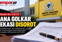LSM GANAS mendesak audit dana Golkar Kabupaten Bekasi 2022–2025 menyusul dugaan SPJ fiktif dan pemalsuan tanda tangan pengurus.