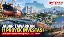 Pemprov Jabar menawarkan 11 proyek investasi senilai Rp 2,072 triliun. (Ilustrasi: gempar.co)