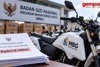 Ilustrasi dugaan korupsi pengadaan motor listrik program MBG dengan kerugian negara mencapai Rp863,8 miliar berdasarkan hasil audit Kejaksaan Agung.